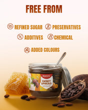 Load image into Gallery viewer, Chocolate Honey Spread