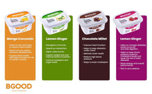 Load image into Gallery viewer, Mango Curcumin Honey Spread - Bgood honey