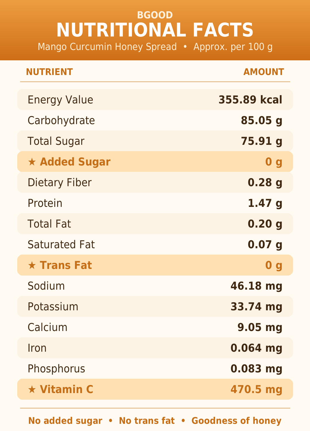 Nutritional facts, health benefits and everyday applications of Mango Curcumin Honey Spread