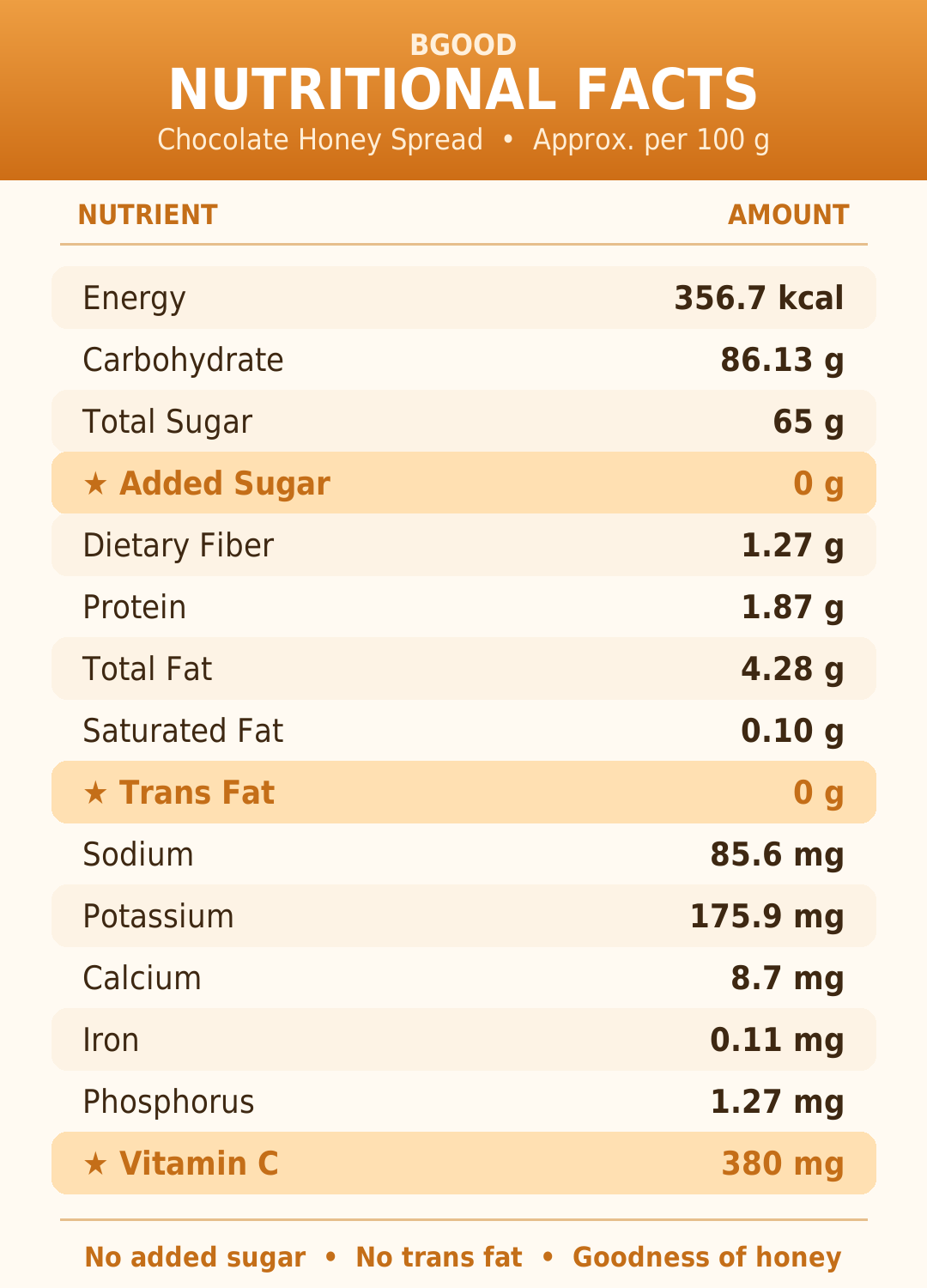 Chocolate Honey Spread ingredients