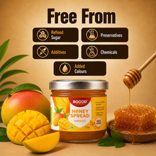 Load image into Gallery viewer, Mango Curcumin Honey Spread + Lemon Ginger Honey Spread